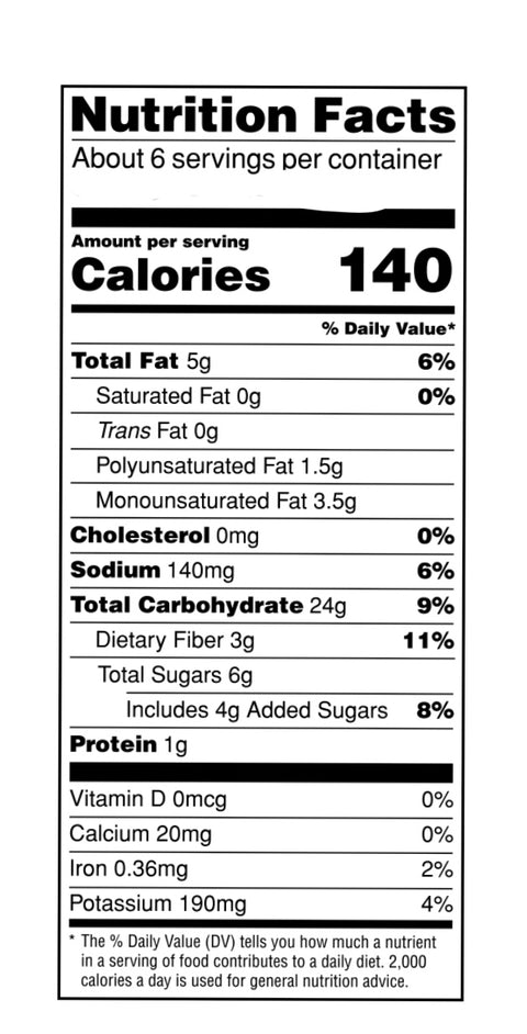 Patriot Foods Frozen U.S. Diced Potatoes 5 lbs (5 x 1 Pound Bags)